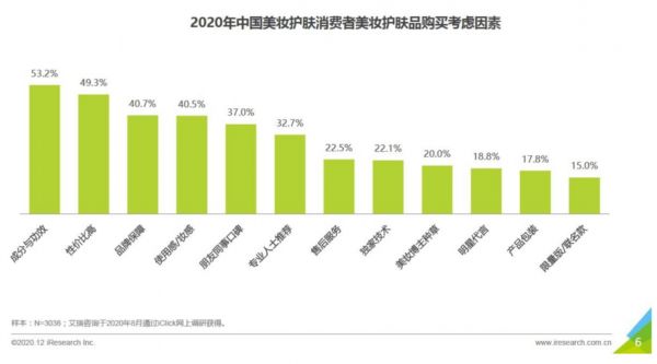 图片来源：艾瑞咨询