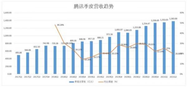 图片来源：网络