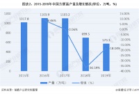 重塑怀旧美味，Immi功能性速食方便面打响“武装改造”第一枪