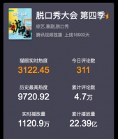 脱口秀演员号称年入千万，公司还来天猫开店，这个行业到底有多赚钱？