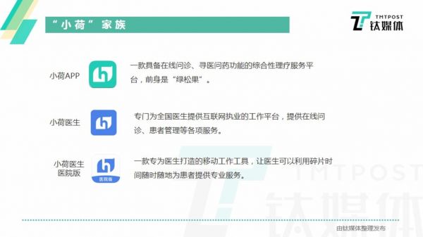 “小荷”家族产品