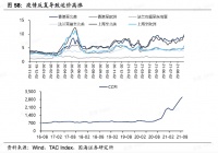 一个集装箱涨了16倍后，他们躺赚深圳一套房 | 新风向