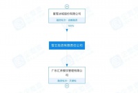 蜜雪冰城、喜茶纷纷投资新品牌：会赚钱的新茶饮，主动“花钱”了