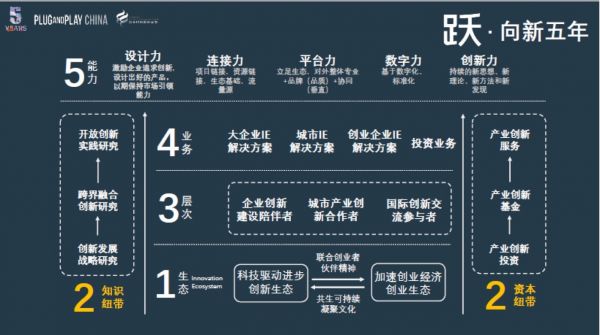 图片来源：视觉中国05