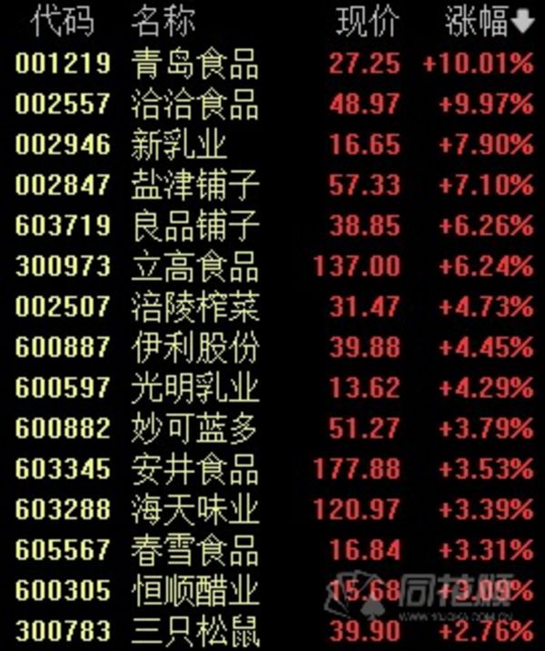 图片来源:网络