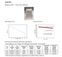 最前线 | 恩力动力成功研制出520 Wh/kg（1100 Wh/L）超高比能锂金属电池