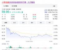 小家电行业遇冷，出海成为新选择？