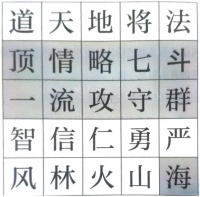 孙正义一生的精进哲学