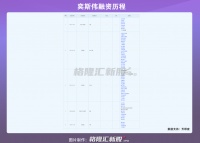 融资25亿，这家公司想做第二个“京东方”？