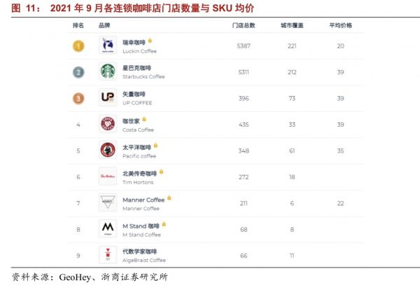 图片来源:浙商证券