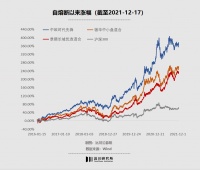 三剑客少了一个周应波