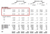 从蓝月亮离职创立舒客，他一年卖出16亿元牙膏牙刷，还割了两个大机构韭菜