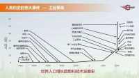 中科创星米磊：如何把中国制造的命运掌握在自己手中？