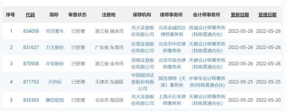 图片来源:北交所官网