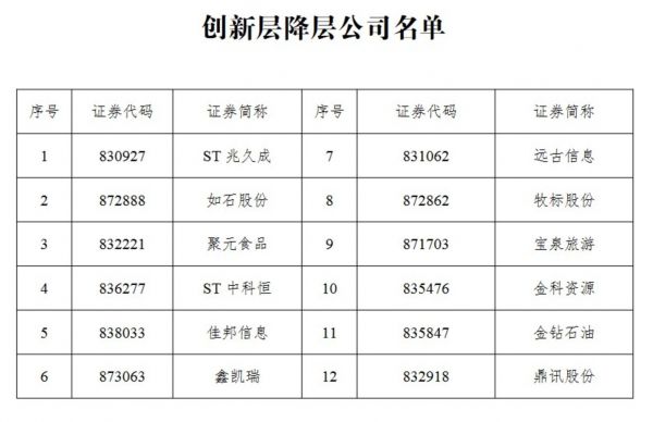 图片来源：挖贝网