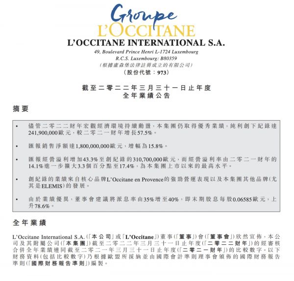 图片来源:欧舒丹财报