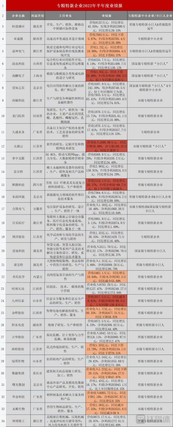 图片来源：钛媒体