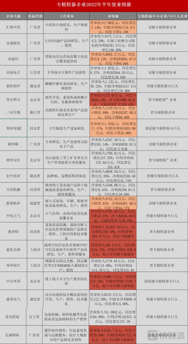 图片来源:钛媒体
