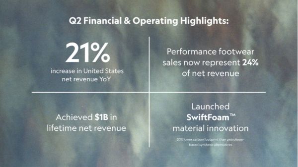 数据来源@Allbirds二季度财报