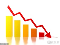 中远通：曾与员工因股权代持产生纠葛，第一大客户与第一大供应商“重叠”｜IPO速递