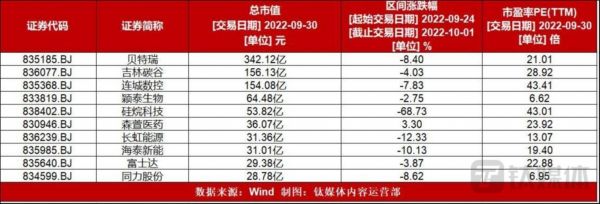 图片来源：钛媒体