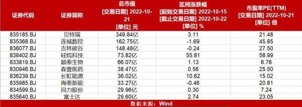 图片来源：钛媒体