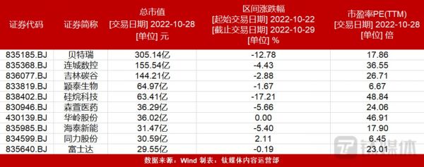 图片来源:钛媒体