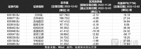 图片来源:钛媒体