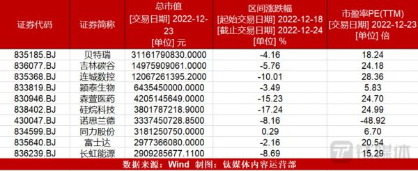 图片来源:钛媒体