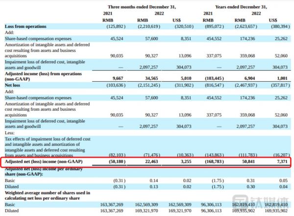 图源:爱回收公告