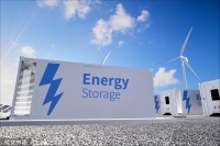 艾罗能源“换皮”上市，实控人控制和业务前景存隐忧 ｜IPO观察