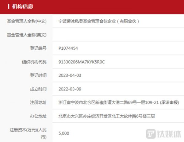 私募管理人备案信息
