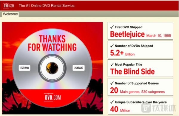 今年9月29日,Netflix会寄出最后一批红色DVD信封,而今年晚些时候将关闭旗下相关业务网站DVD.com。