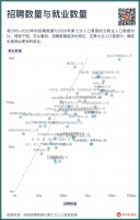 打工十年，共得几钱？