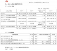 海天味业“失速”