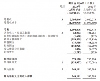 首次出席东方甄选财报会，俞敏洪回应一切