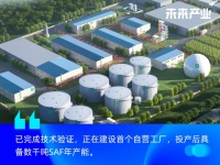 自研费托合成制取SAF工艺，「绿碳合成能源」完成近亿元Pre-A轮融资｜36氪首发