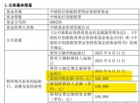 知名基金经理官宣：“限购”！