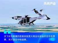 对话沃飞长空：eVTOL行业普遍还在卷研发和取证，2026年后才会开始卷商业｜产业专访
