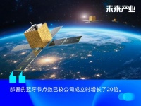 首颗蓝牙卫星已发射，「蓝凌星通」半年内完成两轮融资，累计金额达数千万元｜36氪首发