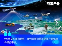 想做卫星互联网领域的「小米」，天基信息融合应用服务商「天行探索」完成千万级天使轮融资｜36氪首发