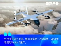 3吨级7座eVTOL年底载货试飞，「维新宇航」连续完成种子轮、天使轮融资｜36氪首发