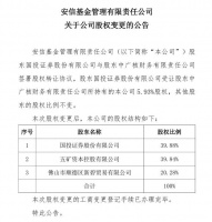 重回千亿梯队的安信基金：营收连降三年，名将出走后谁撑大局？